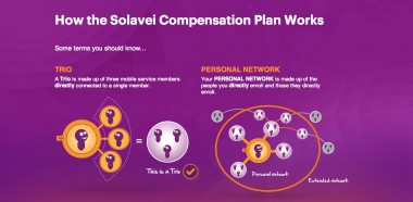 Solavei1