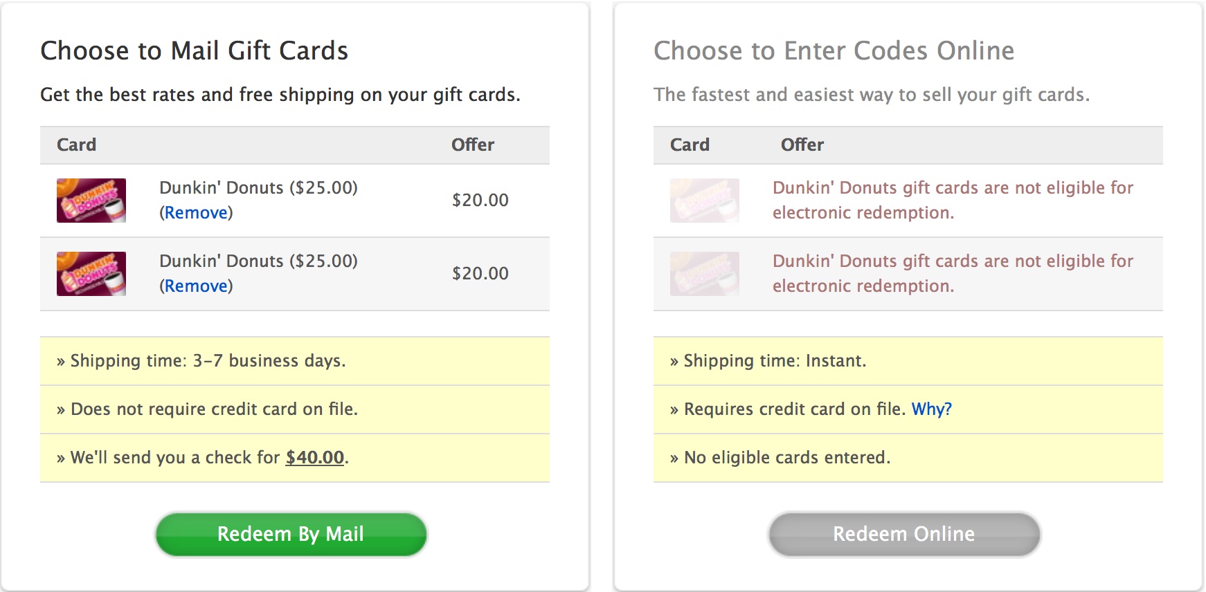 How Gift Card Exchange Sites Like Raise Cardpool And Cardcash Work Lauren Goode Product Reviews Allthingsd