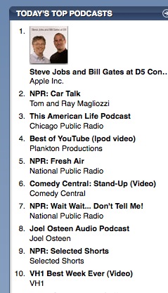 itunes