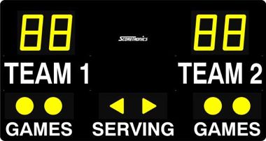 scoreboard
