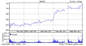 goog700.jpg