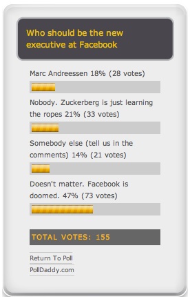 fbpoll