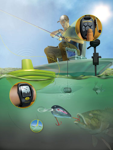 fishing