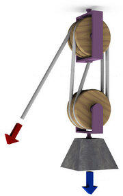 blockandtackle