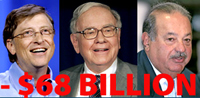 billionairebust