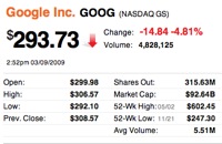 goog
