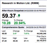 rimm