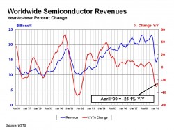 2343440cgsr_chart_endocjpg