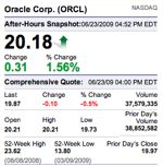 orcl