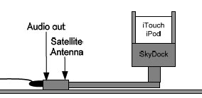 xmskydock