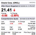 ORCL