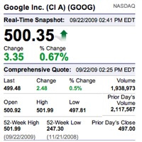 goog
