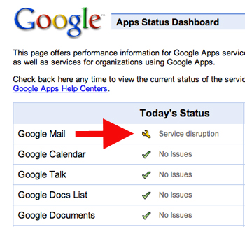 goog