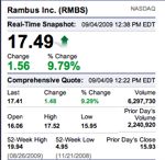 rmbs