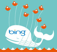 bing_twitter