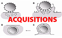 acquisitions_phag